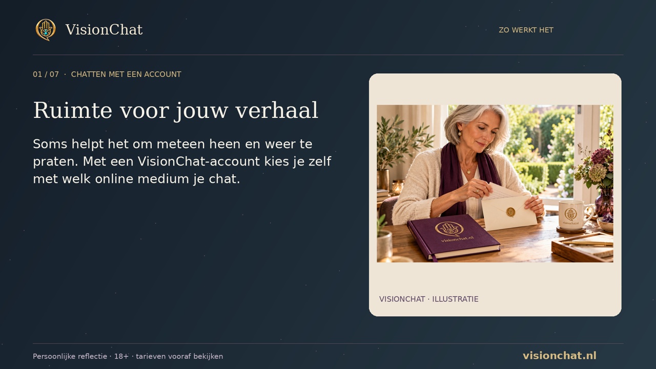 Uitlegfilm: Chatten met een account
