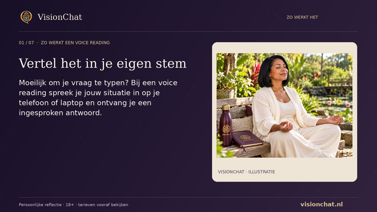 Uitlegfilm: Zo werkt een voice reading