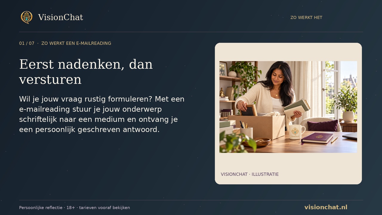 Uitlegfilm: Zo werkt een e-mailreading