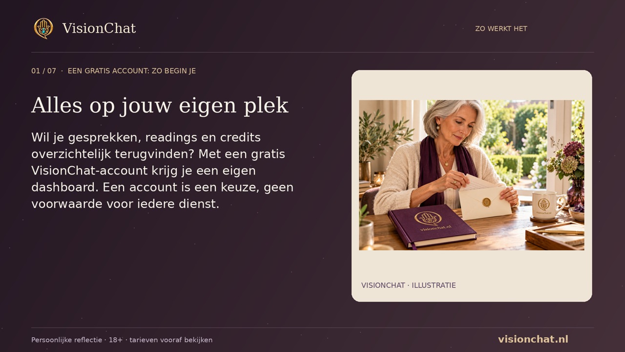 Uitlegfilm: Een gratis account: zo begin je
