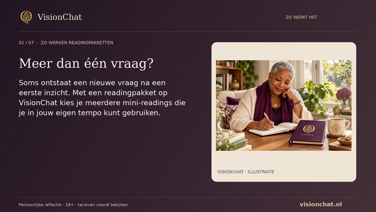 Uitlegfilm: Zo werken readingpakketten