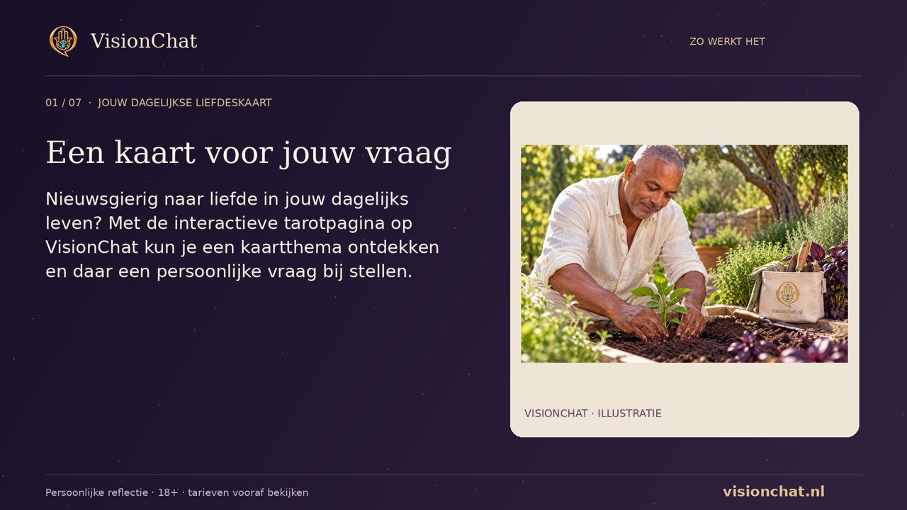 Uitlegfilm: Jouw dagelijkse liefdeskaart